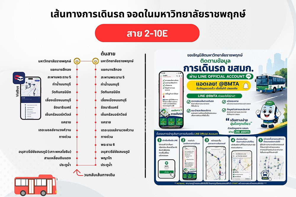 เส้นทางการเดินรถโดยสารสาย 2-10E