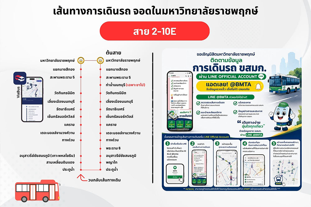 เส้นทางการเดินรถโดยสารสาย 2-10E