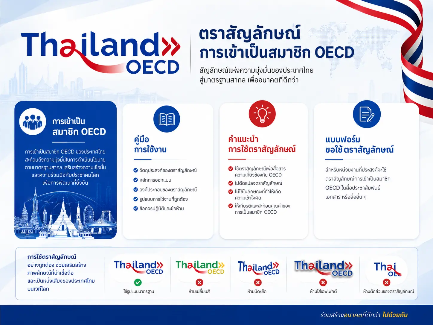 คู่มือการใช้งานตราสัญลักษณ์การเข้าเป็นสมาชิก OECD